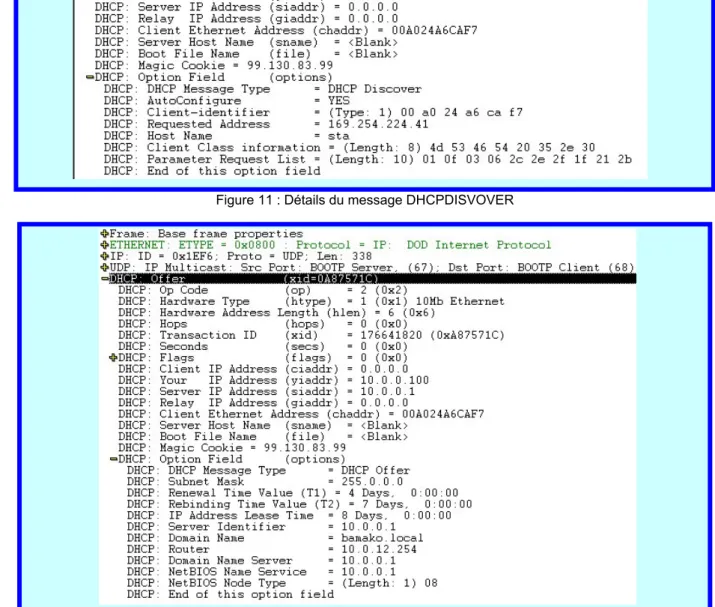Figure 11 : Détails du message DHCPDISVOVER