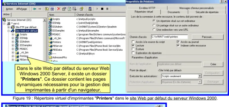 Figure 19 : Répertoire virtuel d'imprimantes &#34;Printers&#34; dans le site Web par défaut du serveur Windows 2000.