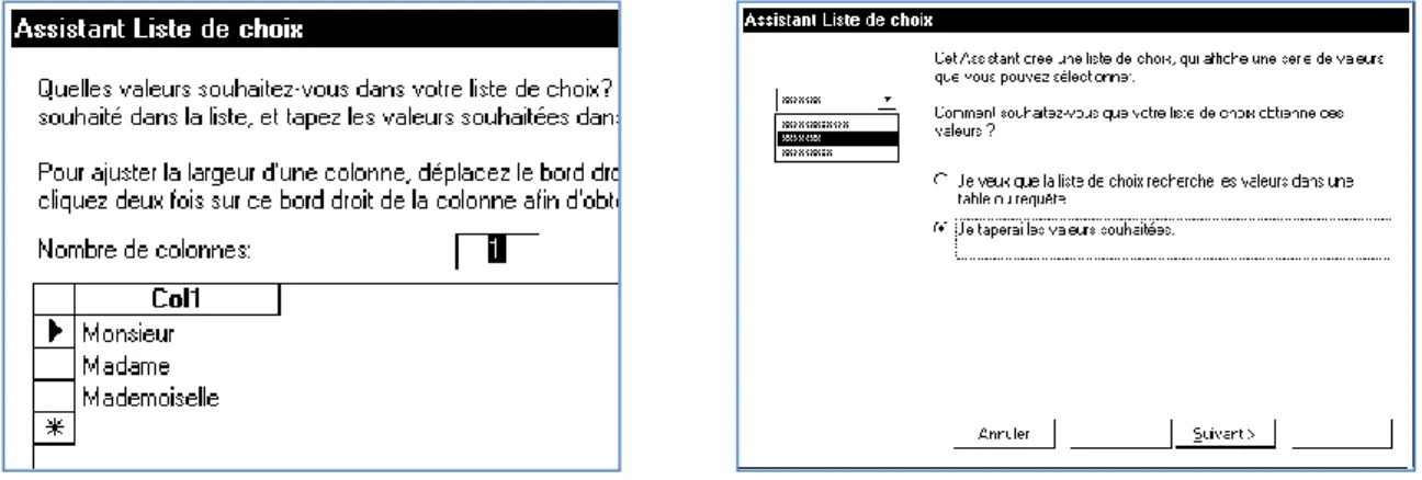 Table des thèmes (Table source)  Table des activités (Table liée avec intégrité référentielle)