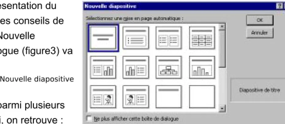 Figure 1 : Options lors du