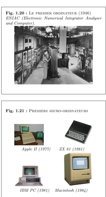 Fig. 1.20 : Le premier ordinateur (1946) ENIAC (Electronic Numerical Integrator Analyser and Computer).