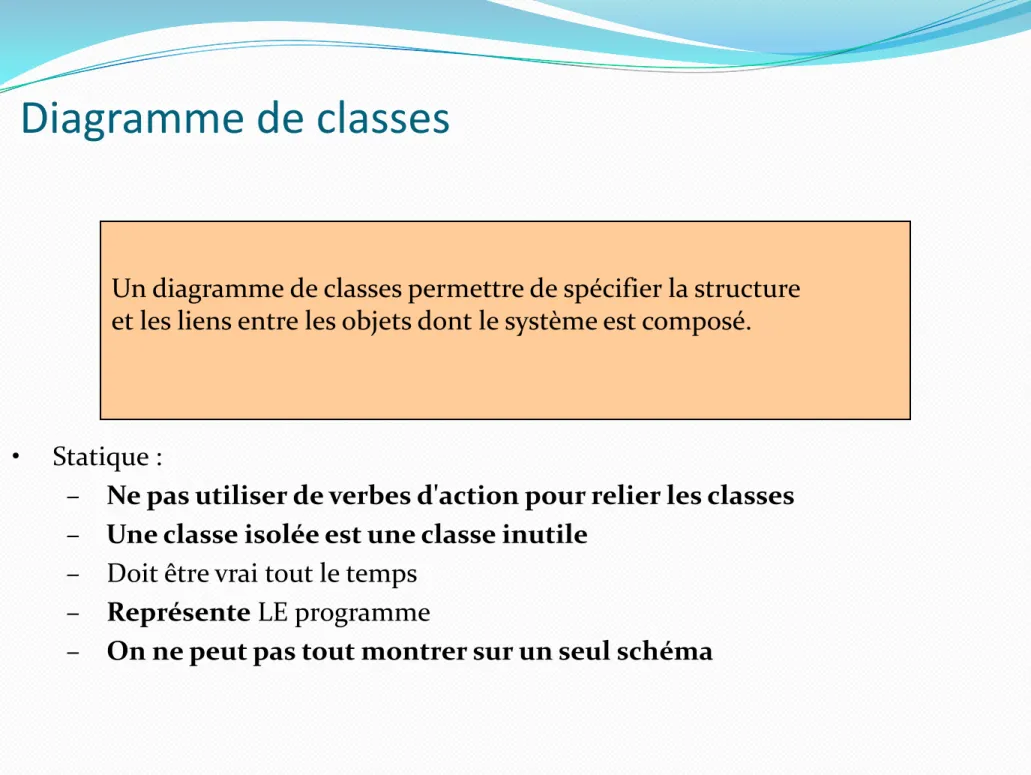 Diagramme de classes