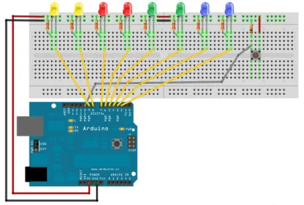Figure 8.1: Schematic view of 8 LEDs and button connected to Arduino LEDs