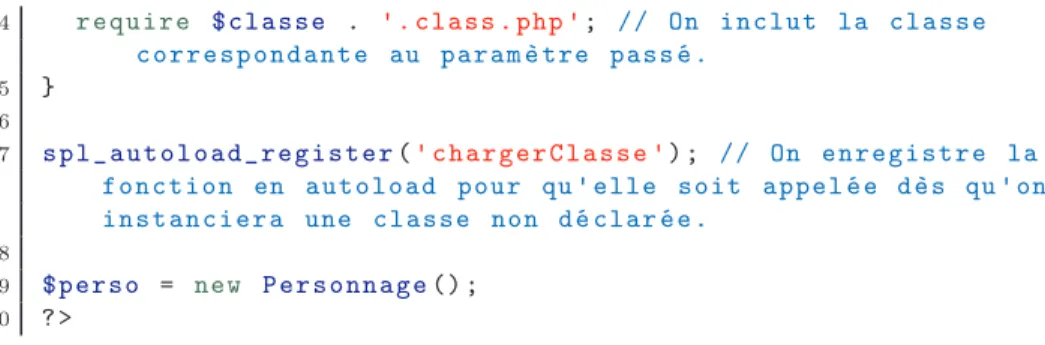 Figure 2.4 – L’autoload en PHP