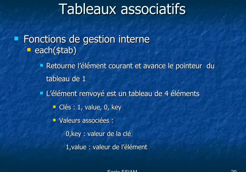 tableau de 1