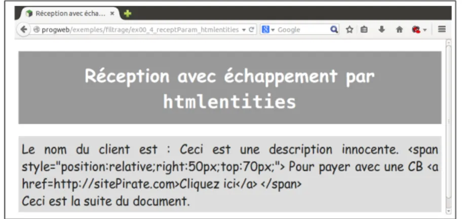 Figure 4.5 : L’injection a été évitée par échappement.