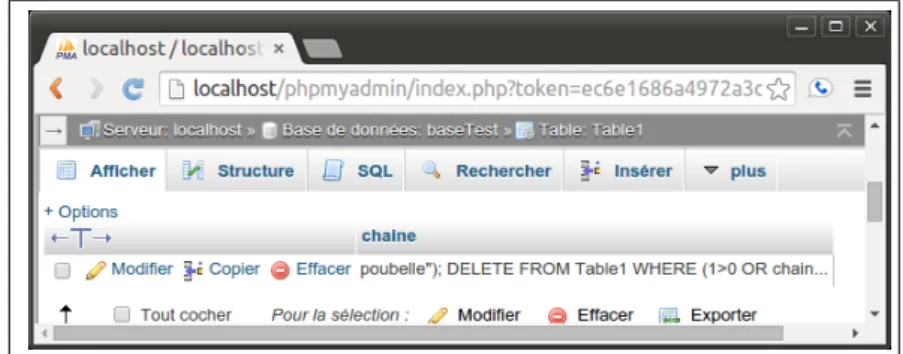 Figure 4.16 : Données dans la base après tentative d’injection SQL avec échappement