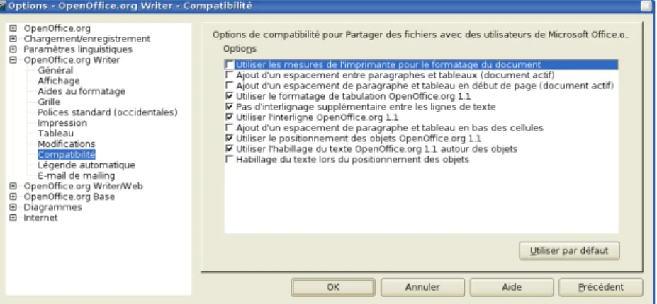 Figure 4: Choix des options de compatibilité