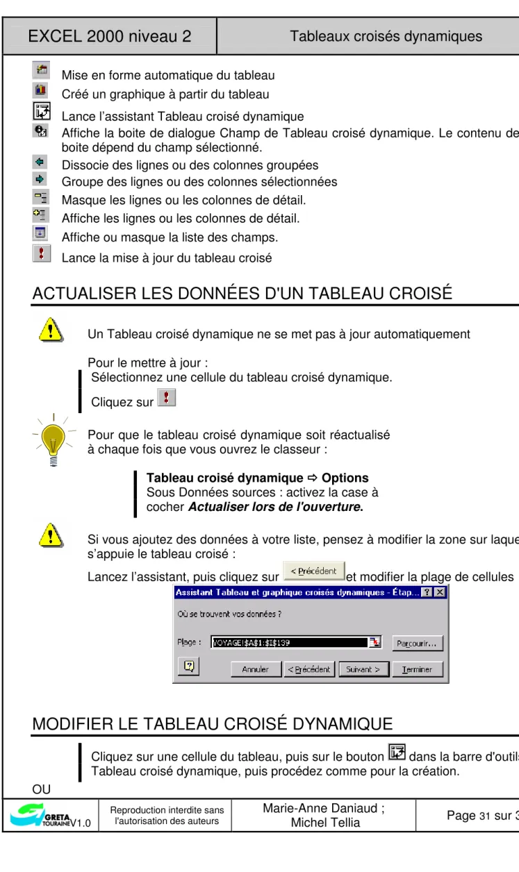 Tableau croisé dynamique       Options  Sous Données sources : activez la case à  cocher Actualiser lors de l'ouverture.