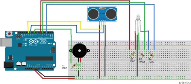 Figure 6 – Montage du radar avec LED RGB