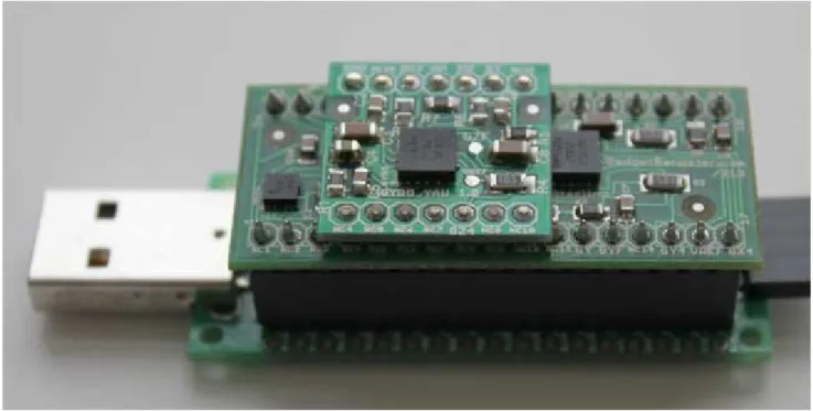 Fig. 1- Acc_Gyro_6DOF + interface USB