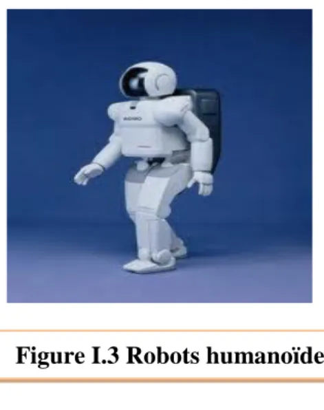 Figure I.3 Robots humanoïdes  