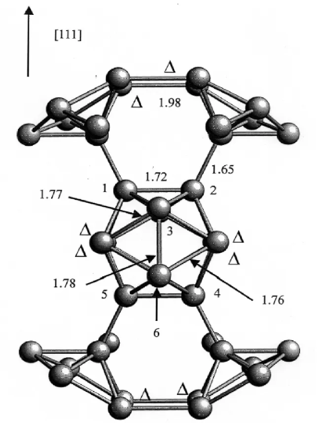 Fig. 3.2 – Bore α : distances `a l’´equilibre th´eorique en ˚ A.