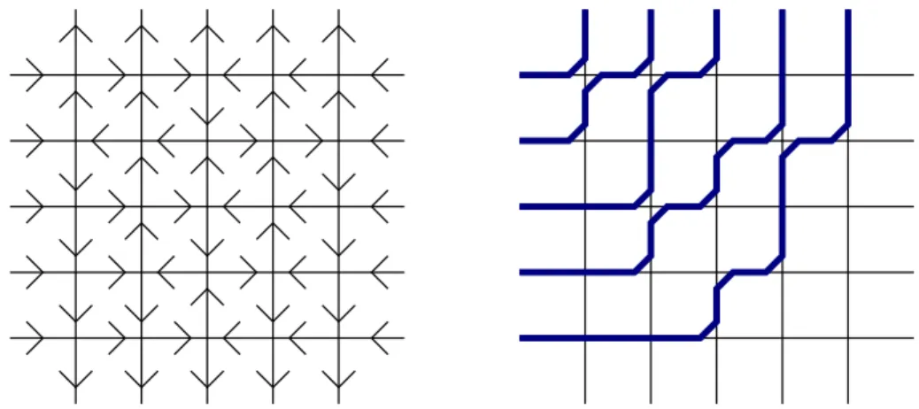 Figure 11. The six vertex model configuration, in both the arrow and lattice path formulations, which is mapped to the VSASM of size 5 in Eq
