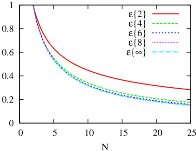 TABLE I. Values of the first eccentricity cumulants for the Gaussian (2), Bessel-Gaussian (3) and power law (4)  distri-butions