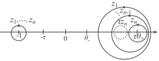 FIG. 3. The integration contours in (15).