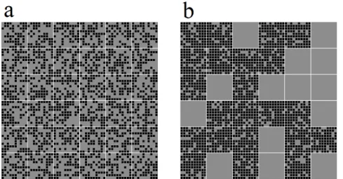 Figure 1. Equilibrium configurations at zero temperature for cities with collective or selfish dynamics
