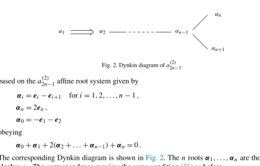 Fig. 2. Dynkin diagram of a 2n−1 (2) .