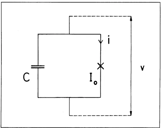Figure 14. Schema electrique d'une jonction Josephson composee d'un element Josephson ideal (croix) de courant critique 1 0 en paralzele avec une capaciU C