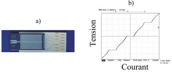 Figure 1.2 – a) Photographie d’un r´ eseau de jonctions Josephson program- program-mables comprenant 8192 jonctions utilis´ e comme ´ etalon ` a 1 volt.