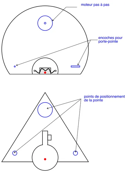 Fig. 3.2 – En bas, le porte–pointe, en haut, la partie fixe sur laquelle on pose l’´echantillon.