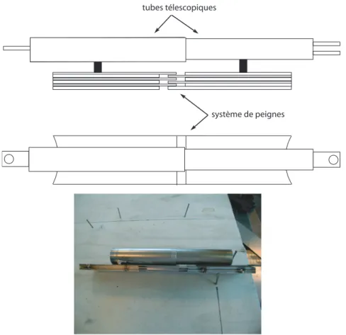 Fig. 2.6: Schéma du système de peigne et photographie d’un essai de réalisation (ce qui ex- ex-plique la petite longueur des tubes).