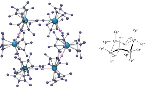 Figure 8 : Structure moléculaire et représentation du complexe [Sm(Cp*) 2 (µ-CN)] 6 . Les liaisons entre les atomes de Sm représentent les  ponts cyanures
