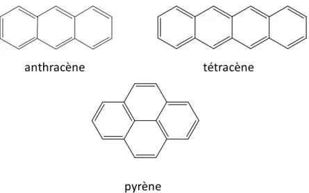 Figure 3 : Structure des premières molécules organiques utilisées dans des diodes  électroluminescentes 