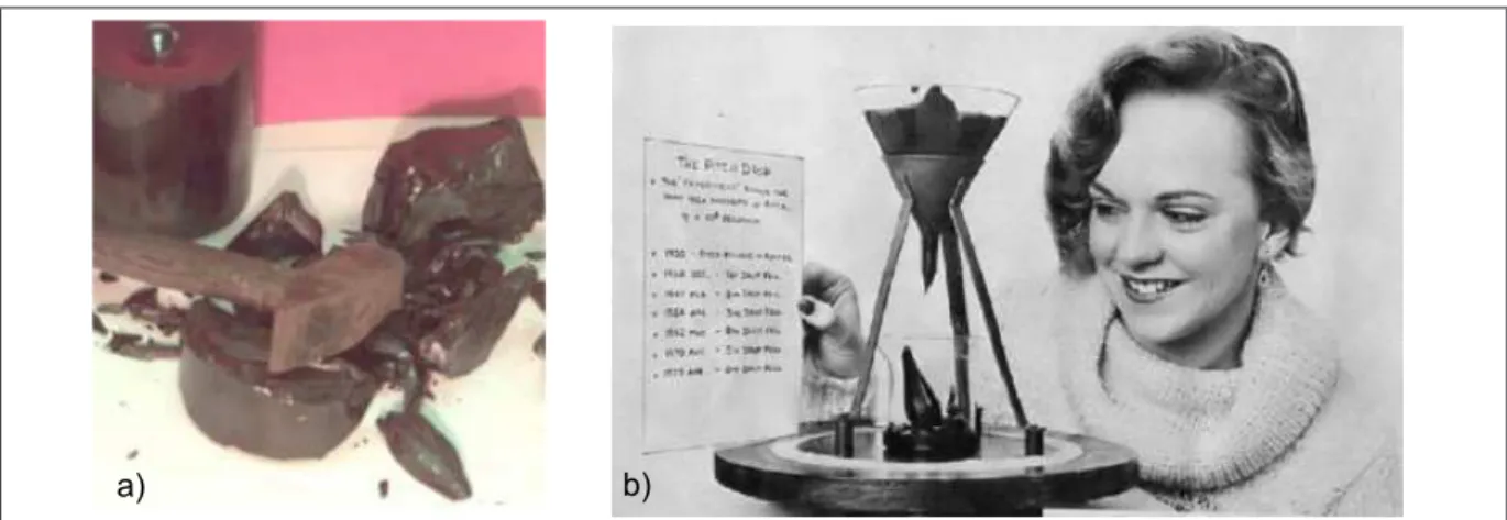 Figure 1.2 – « The pitch drop experiment » : Cette célèbre expérience menée à l’Université de Queensland, en Australie, porte sur l’étude d’un liquide très visqueux