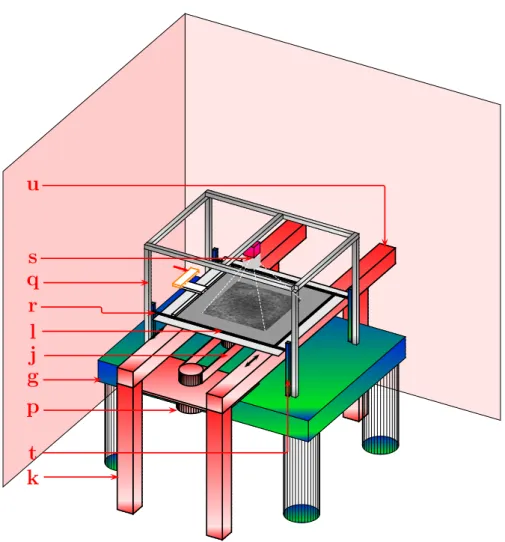 Figure 2.3: Ensemble view of the brass disk experimental setup. See text for a description.