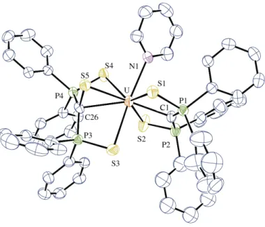 Figure 6  : Vue ORTEP du complexe représentés au niveau de probabilité de