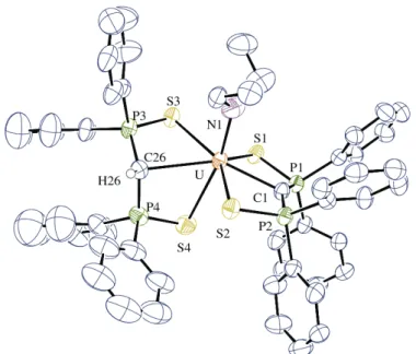 Figure  9 :   Vue  ORTEP  du  complexe  [U(SCS)(SCHS)(NEt 2 )]  (15).  Les  ellipsoïdes  de  déplacement  sont  représentés au niveau de probabilité de 50%