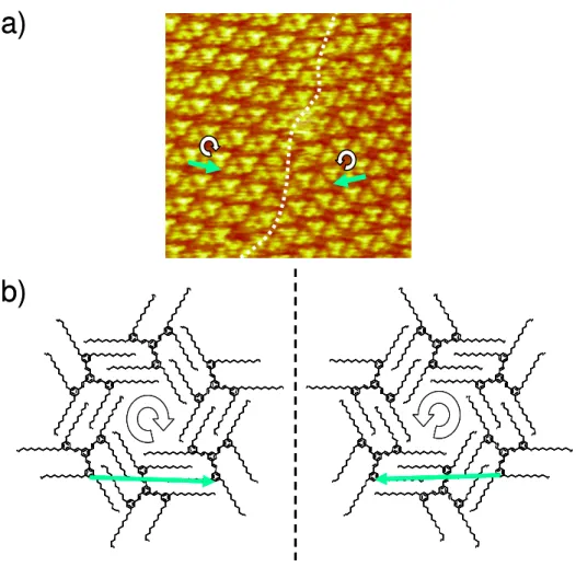 Figure  39 :  a)  Image  STM  (26  x  26  nm²)  obtenue  pour  des  molécules  TSB3,5  C6  à  l’interface  phényloctane/HOPG
