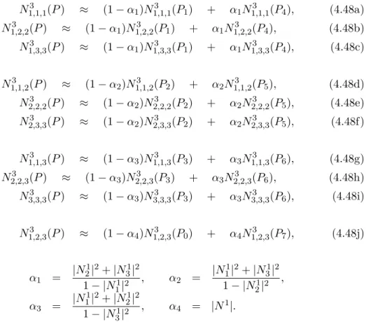 Figure 4.9: Configuration at fixed γ 1 , γ 2 and N 3 1 .