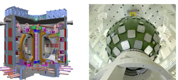 Figure 2: International Thermonuclear Experiment Reactor project (ITER - -Cadarache) for the magnetic connement fusion (left) and the laser installation Laser MegaJoule (LMJ - Bordeaux) for Inertial Connement Fusion (right).