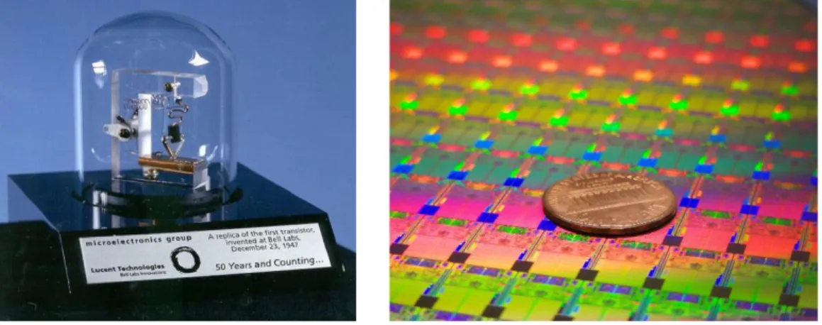 Figure 1-1: Comparison of the first transistor 1  and today’s   mm wafer containing hundreds of millions of transistors 2