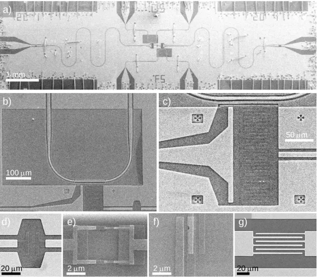 Figure 3.10: Scanning electron micrographs of the fabricated two-qubit processor chip