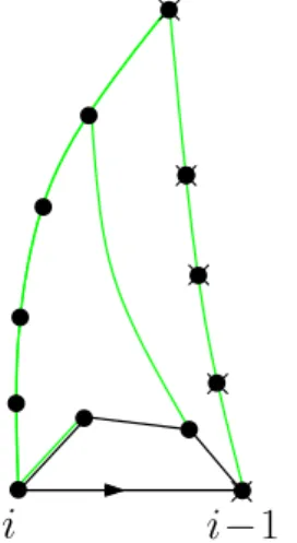 Figure 8. A schematic picture of the slice decomposition of a (non-trivial) i-slice into two slices, leading to the recursion relations (8) and (9).