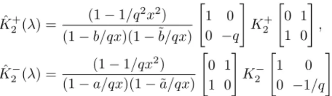 FIG. 9. Schematic representation of the value and first logarithmic derivative of ˆ t [2] at 0