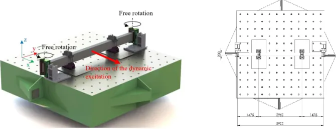 Fig. 1 – General view of the experimental setup and key dimensions in millimetres 