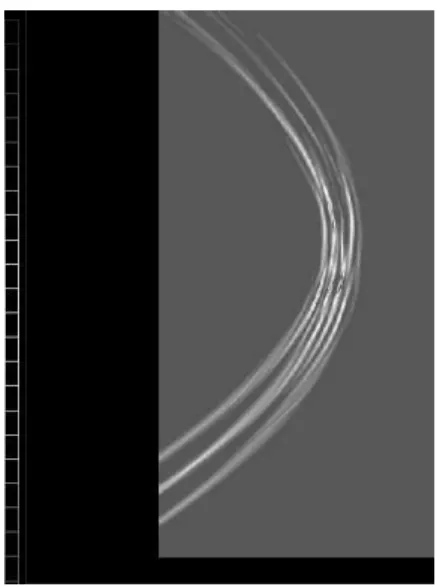 Figure 2: Laser intensity of a schematic beamlet