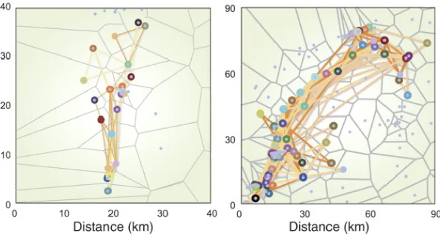 Fig. 5: Trajectories of two anonymized mobile phone users traveling in the vicinity of N = 22 and 76 di ff erent cell phone towers during a 3-month-long observational period