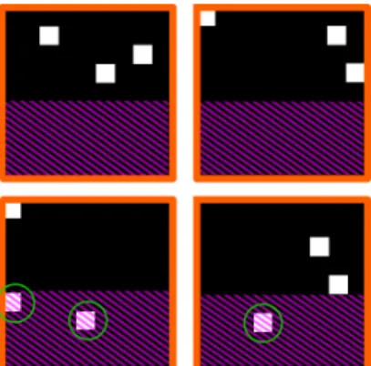 Figure 4: Example of inputs for the toy problem. White pixels represent obstacles. If they are in the top half of the image, no alert should fire (first two exemples), while an alert must fire if in the (dashed) bottom half of the image (last two examples)
