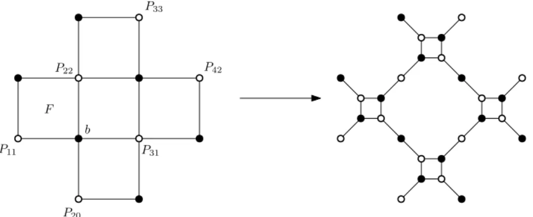 Figure 6. The local transformations which, when followed by degree 2 vertex removals, realize Laplace-Darboux dynamics.