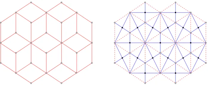 Figure 10. Three generations of a Q-net and the associated bipartite graph A B ′ C A ′BC′ A B ′CA′BC′ A B ′ C A ′BC′AB′ C A ′BC′AB′CA′BC′ EGHEF GabcR3efgegegR3c′a′b′ACBA′C′eacbB′ b ′b′ba′c′ghhfDD′D′D