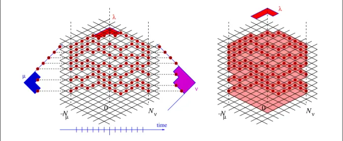 Figure 6: A plane partition configuration, can be represented as N self-avoiding walks in some domain of the rhombus tiling of the plane