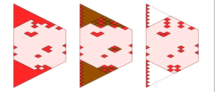 Figure 9: The left figure represents the domain D and its defect D in red. The right figure represents (in red) the minimal defect D 0 of D 