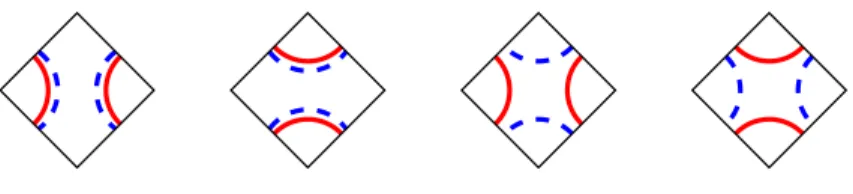 Figure 3: The four configurations at each vertex in the coupled completely packed loop model.