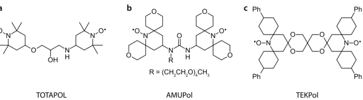 Figure 1.6: Chemical structures of CE-DNP polarizing agents TOTAPOL, 34 AMUPol, 53 and TEKPOL