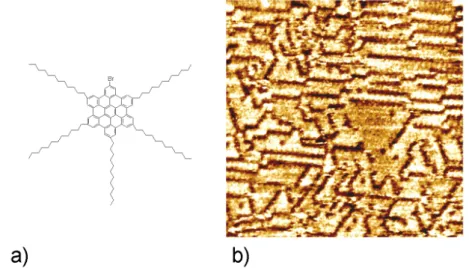 Fig. 3.2 – Monocouche de HBC-Br adsorbées à plat sur une surface de graphite.